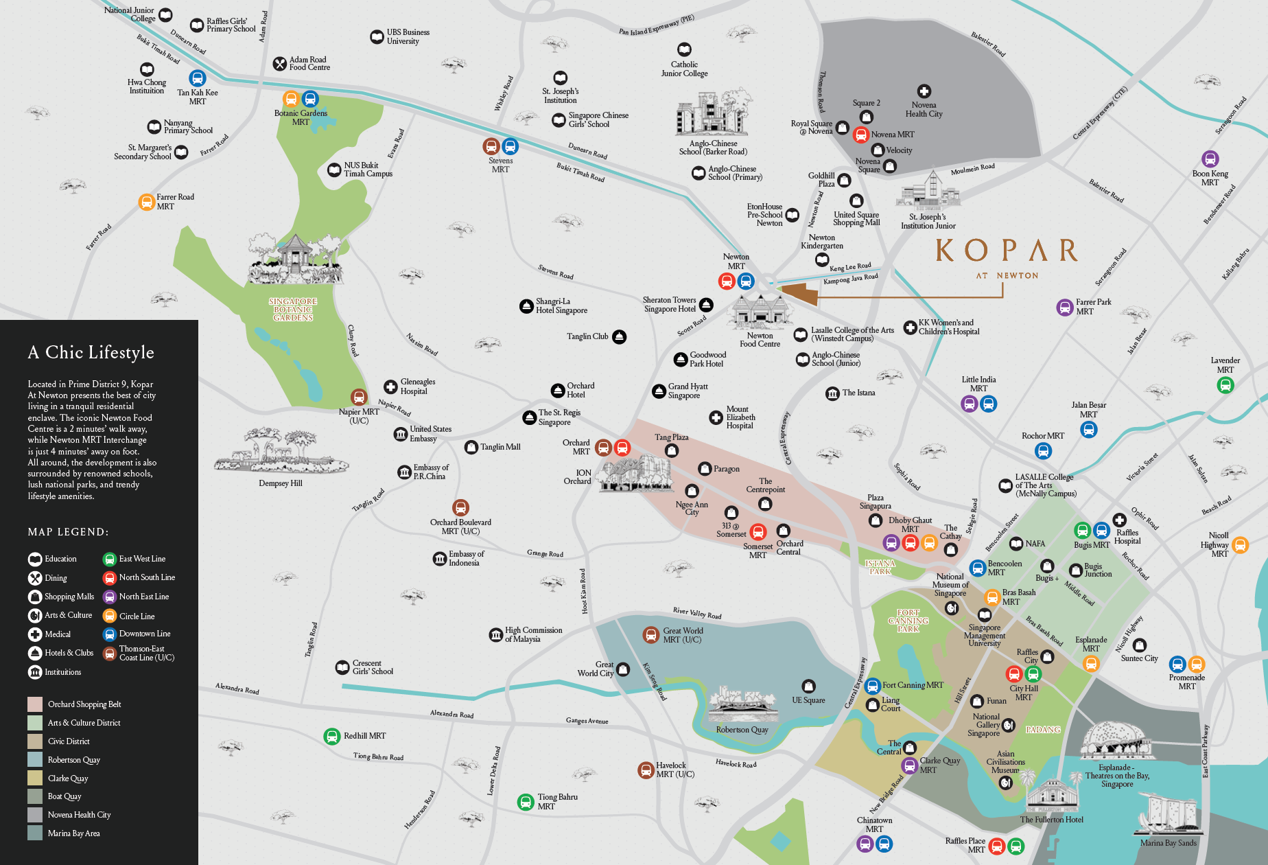 Location of Kopar At Newton